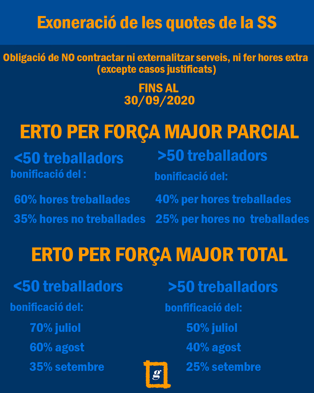 Ertos força major juny