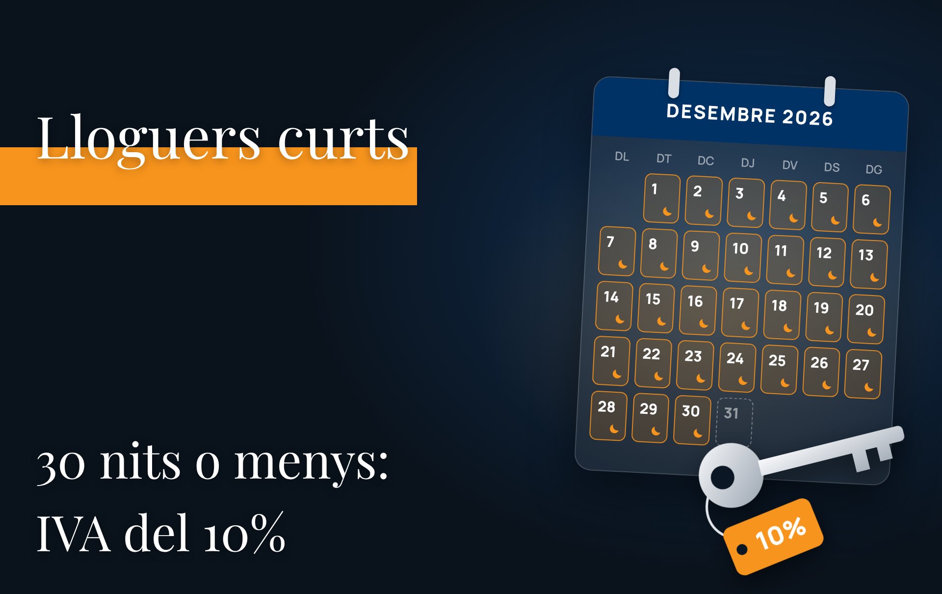 Lloguers curts - 30 nits o menys: IVA del 10%